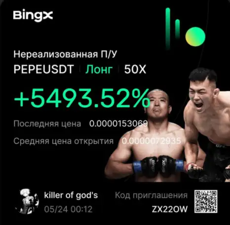 Обучение профессиональному трейдингу, фотография 1