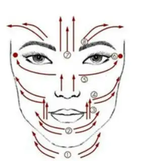 Продам натуральный нефритовый камень для омоложения лица, фотография 3