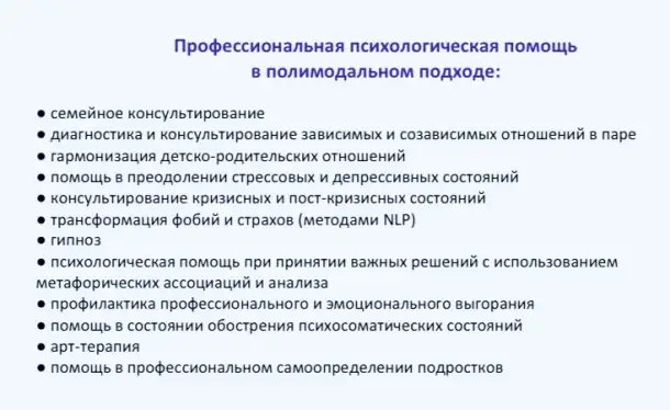 Услуги профессионального психолога, фотография 2
