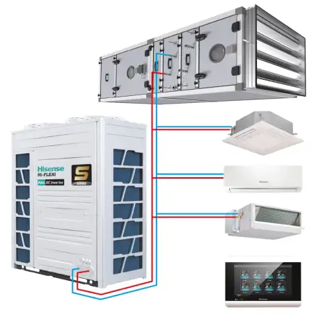 Доставка технологического оборудования из Китая с гарантией, фотография 1