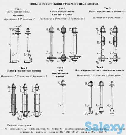 Болты фундаментные прямые, фотография 1
