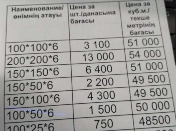 Пиломатериалы. Доска, брус., фотография 6