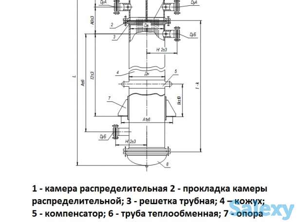 Теплообменники с неподвижными трубными решетками типа ТНГ, ТКГ, ТНВ, ТКВ с условным давлением от 1,6 МПа до 6,3 МПа, фотография 4