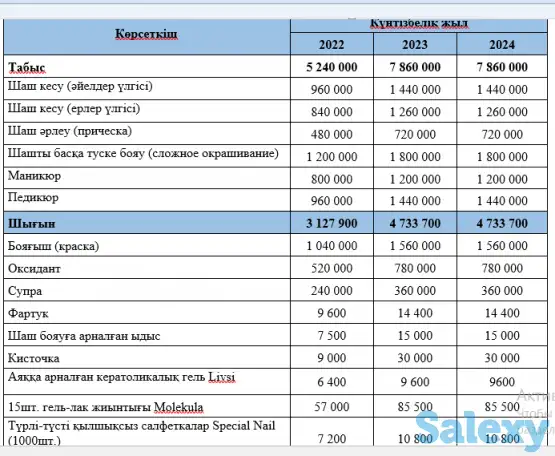 Набор текста с любого источника, фотография 4