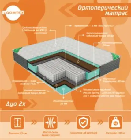 Ортопедические матрасы, фотография 8