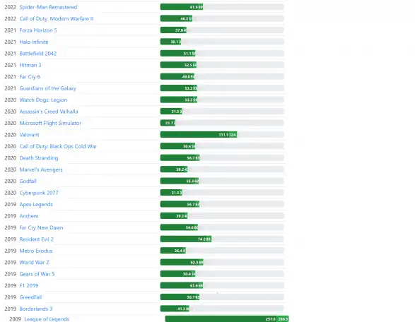 Игровой ноутбук Lenovo Legion Y7000  Windows 10 Pro, фотография 4