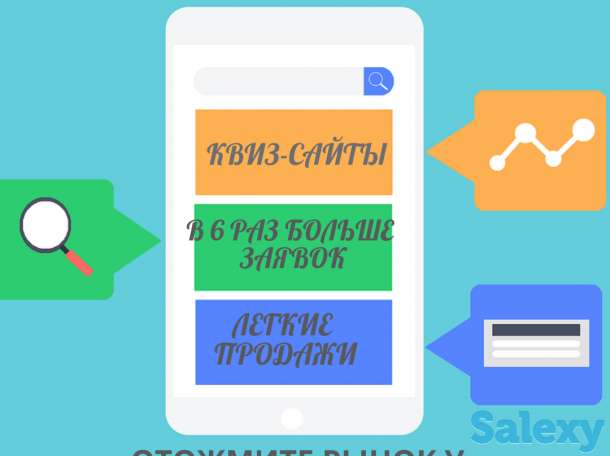 Взорвите рынок услуг трендовым инструментом 2019 года КВИЗ-САЙТОМ со средней конверсии 22%., фотография 1