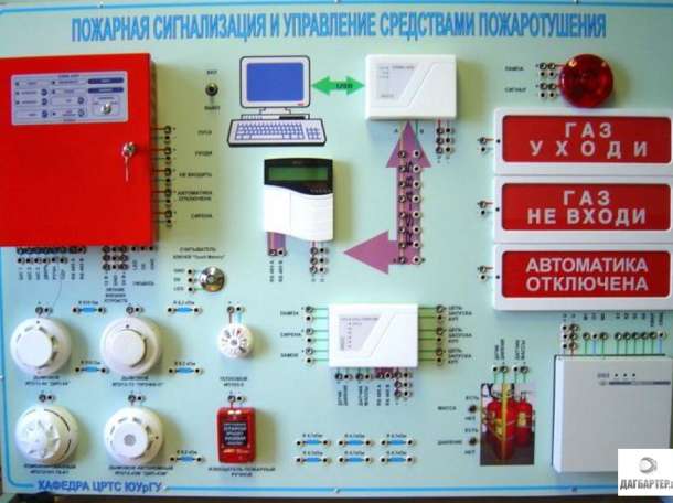 Установка видеонаблюдения, монтаж камер, охранные и  пожарные датчики, фотография 4