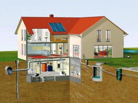 Котлы отопления. Доставка! Монтаж! Обслуживание!, фотография 4