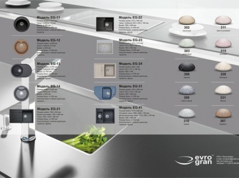 кухонные мойки из иcкусственного камня Evrogran, фотография 1