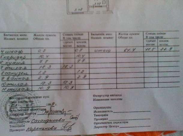 3ка в Алмалинском районе, Толеби 175\19, фотография 9