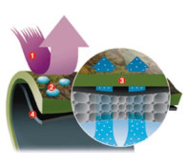 Продам зимний камуфлированный костюм , фотография 1