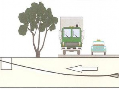 проведем зимой газопровод,водопровод(прокол)гнб,проектируем, фотография 1