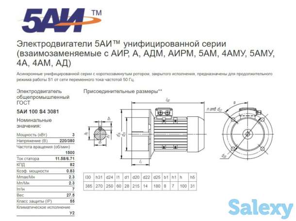 Продам электродвигатели, фотография 1