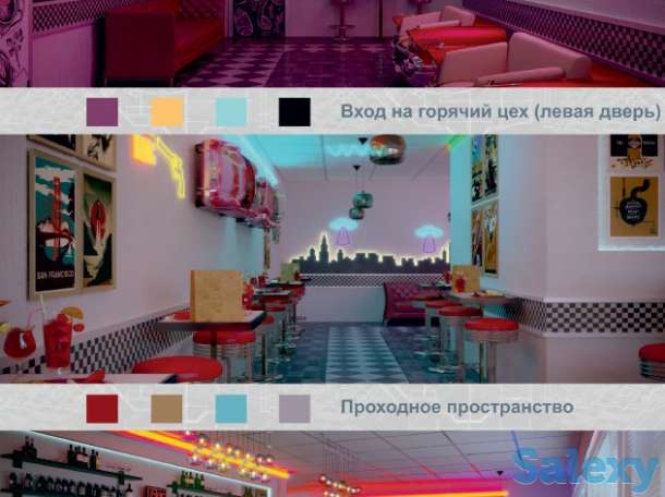 Дизайн интерьера\визуализация 3d, фотография 2