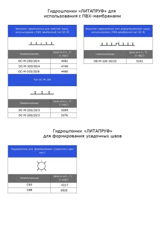 Гидрошпонки от производителя, фотография 5
