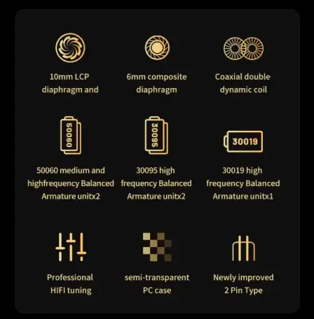 Наушники TRN ST7 IEM, фотография 7