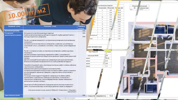 Дизайн интерьера  Эскиз проект  Чертежи  Планы  Сметы  Ведомости, фотография 8