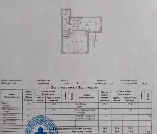 2-комнатная квартира  68 м  512 этаж, фотография 3