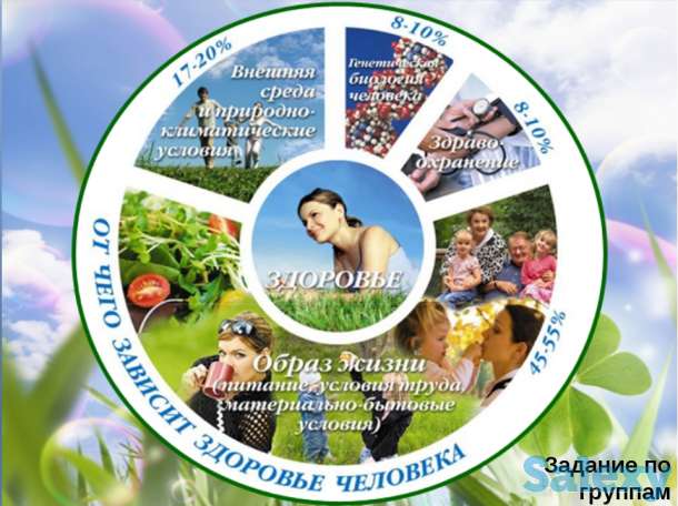 Приглашаем Вас в Клуб здорового образа жизни!!!, фотография 1