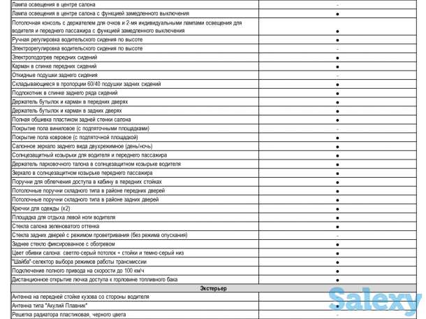 Isuzu D-Max Air M/T, фотография 10