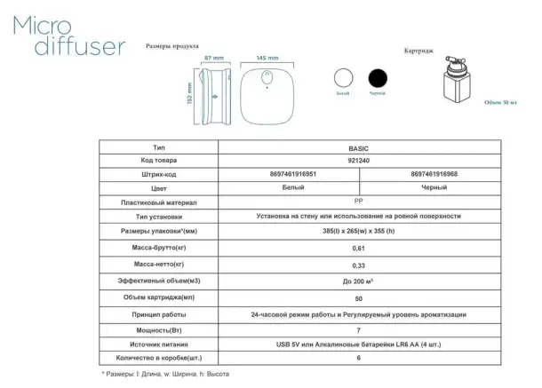 Aроматические Системы Carpex, фотография 7