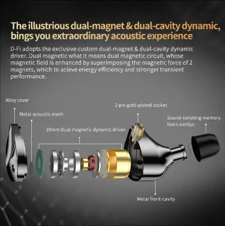 Наушники KZ D-fi, фотография 4
