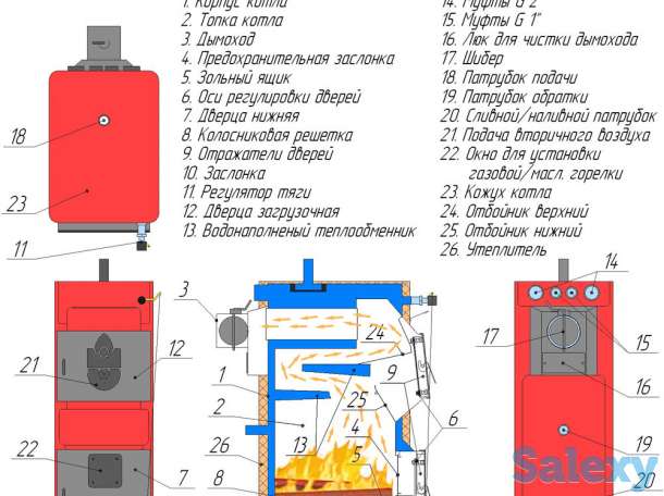 котлы WIRT Smart  EKO длительного горения работают до 5 суток на одной загрузке, фотография 4