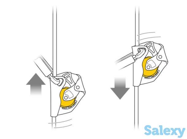 Зажим Petzl Asap New, фотография 2