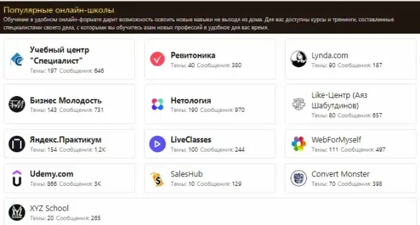 Топовые курсы, фотография 1