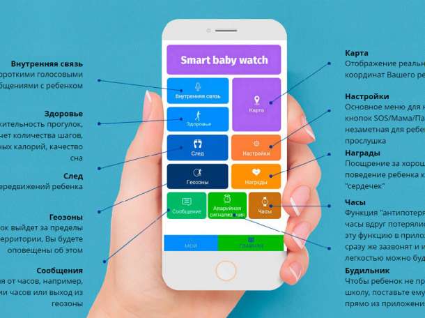 Детские часы-телефон с GPS и Кнопкой SOS, фотография 2