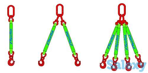 Строп и Паук текстильные на изготовление, фотография 1