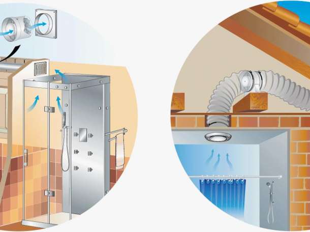 ПРОФЕССИОНАЛЬНАЯ установка - вентиляция, отопление, кондиционирование, фотография 7