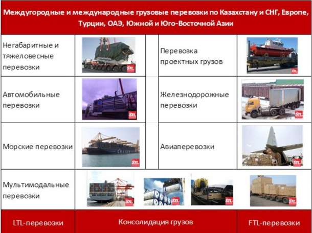 Международные и междугородные грузовые перевозки. Проектные, негабаритные, тяжеловесные грузы, фотография 8