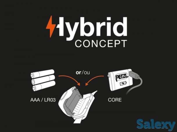 Фонарь petzl tikka  white, фотография 4