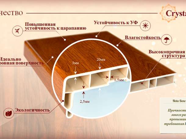 Подоконники премиум класса 