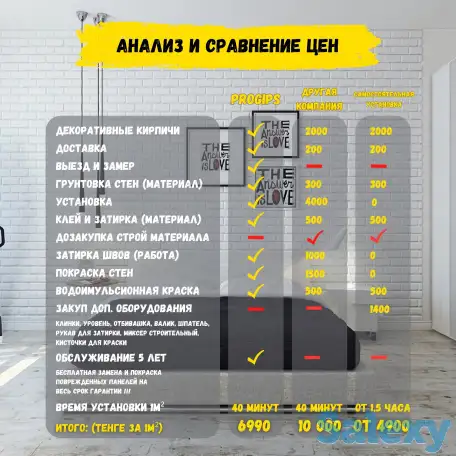 Декоративные гипсовые кирпичи с установкой, фотография 2