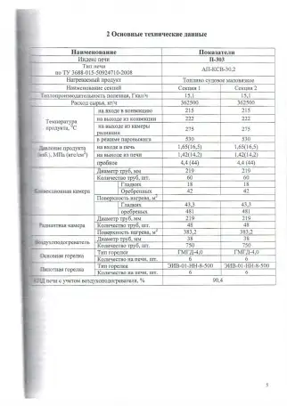 Из наличия печь подогрева теплоносителя П303, фотография 13