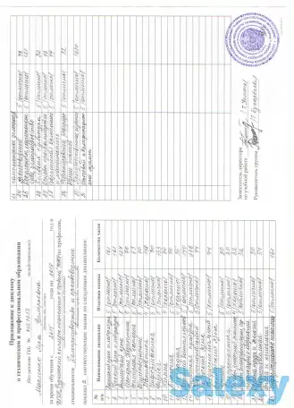 Ищу работу, фотография 2