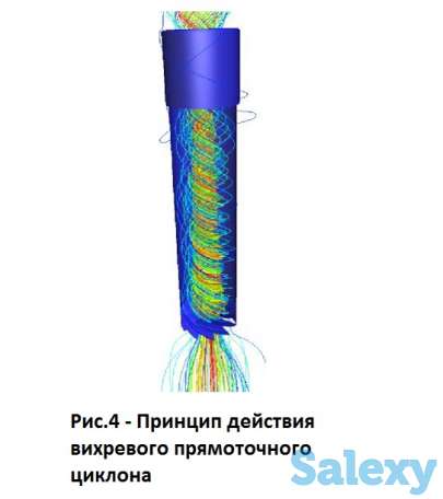 Газосепараторы с центробежными элементами типа ГСЦ с условным давлением от 1,6 МПа до 16 МПа, фотография 1