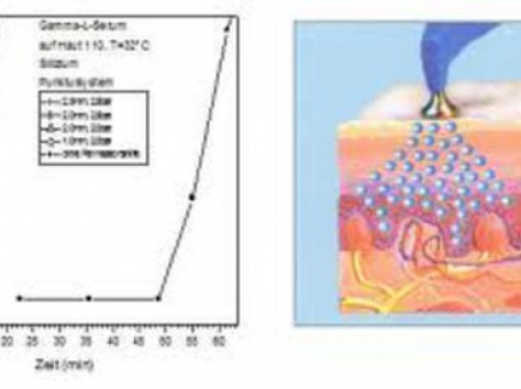 Кислородная безинъекционная мезотерапия, фотография 2