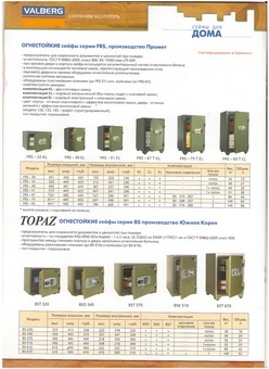 Сейфы огнестойкие и устойчивые к взлому , фотография 3