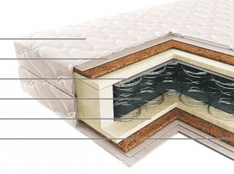Матрасы на заказ в алматы, фотография 1