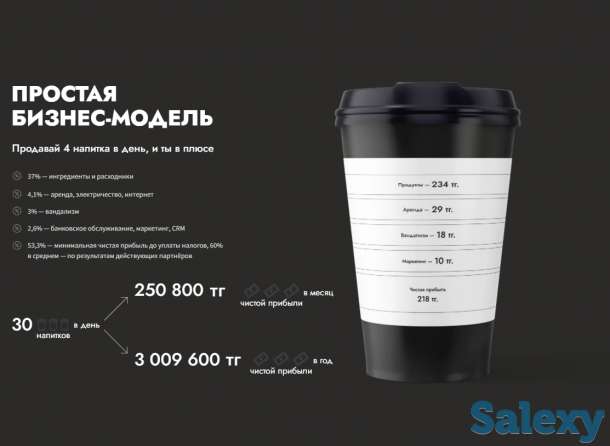 Кофейня самообслуживания, фотография 9