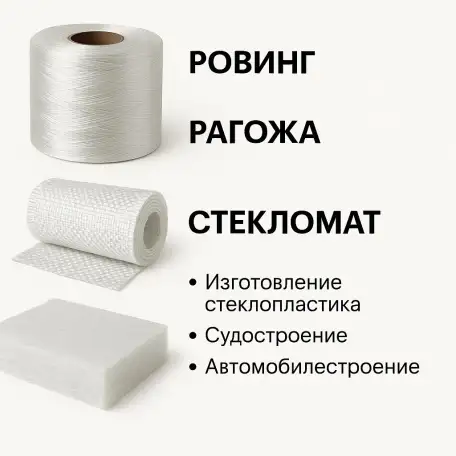 Стеклоткань Рогожа Woven Roving  в наличии!, фотография 2