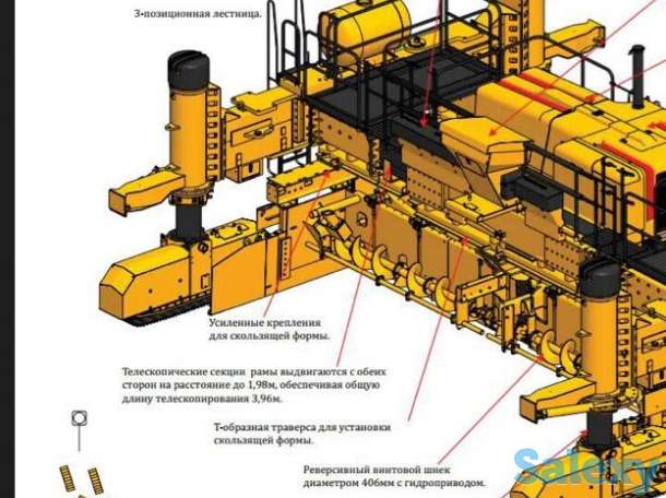 Бетоноукладчик Gomaco ghp 2800, фотография 2