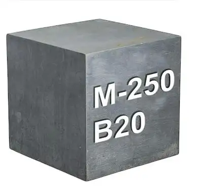 Товарный бетон, железобетонные изделия, фотография 4