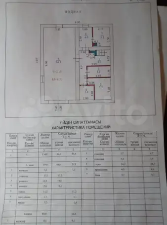 Кирпичный дом на большом участке, Усть-Каменногорск, ул. Щербакова, д. 31а, фотография 3