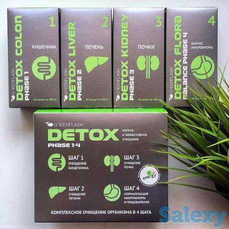 Детокс очищение своего организма, фотография 1