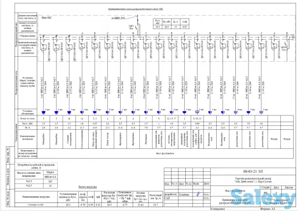 Эскизный проект Чертежи/ Визуализация /экстерьер /интерьер 3д модель, фотография 19